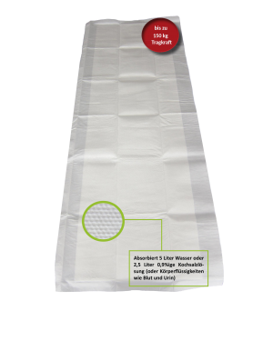 DocSan® OP-sorb Unterlage